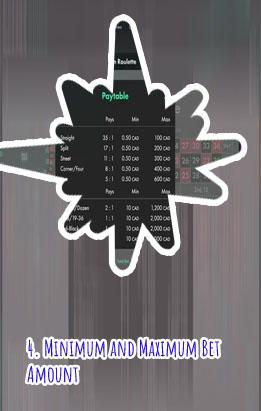 Betbarter max bet limit