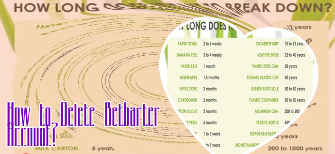 How long does it take to verify betbarter India