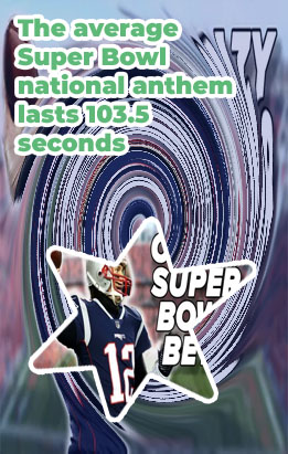 Super bowl game bets